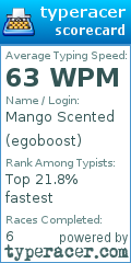 Scorecard for user egoboost