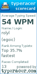 Scorecard for user egoic