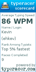 Scorecard for user ehkev