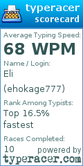Scorecard for user ehokage777