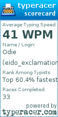 Scorecard for user eido_exclamation