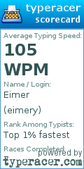 Scorecard for user eimery