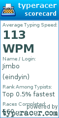 Scorecard for user eindyin