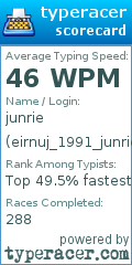 Scorecard for user eirnuj_1991_junrie