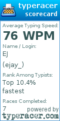 Scorecard for user ejay_