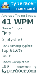 Scorecard for user ejotystar