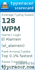 Scorecard for user el_alamein