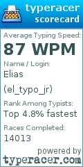 Scorecard for user el_typo_jr