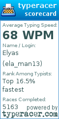 Scorecard for user ela_man13