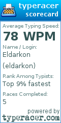 Scorecard for user eldarkon