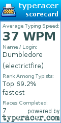 Scorecard for user electrictfire