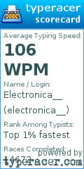 Scorecard for user electronica__