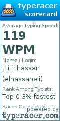 Scorecard for user elhassaneli