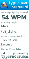 Scorecard for user eli_cliche