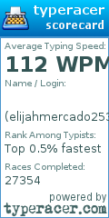 Scorecard for user elijahmercado2531