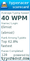 Scorecard for user elimist