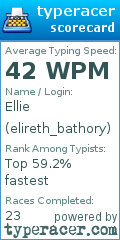 Scorecard for user elireth_bathory