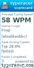 Scorecard for user eliselikesbbc