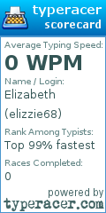 Scorecard for user elizzie68