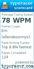 Scorecard for user ellendesonnys
