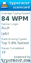 Scorecard for user ellr