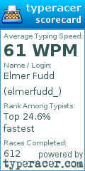 Scorecard for user elmerfudd_