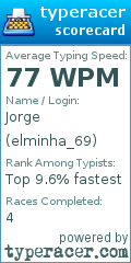 Scorecard for user elminha_69