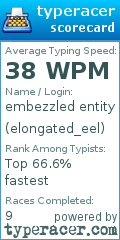 Scorecard for user elongated_eel