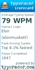 Scorecard for user elonmuskett