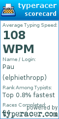 Scorecard for user elphiethropp