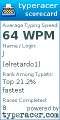 Scorecard for user elretardo1