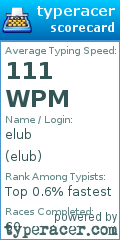 Scorecard for user elub