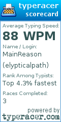 Scorecard for user elypticalpath
