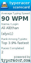 Scorecard for user elyxi1
