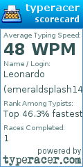 Scorecard for user emeraldsplash14