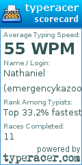 Scorecard for user emergencykazoo