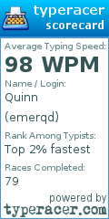 Scorecard for user emerqd