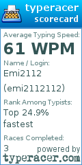 Scorecard for user emi2112112
