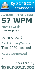 Scorecard for user emifervar