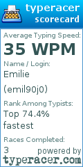 Scorecard for user emil90j0