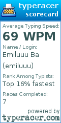 Scorecard for user emiluuu