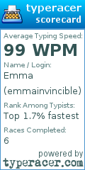 Scorecard for user emmainvincible