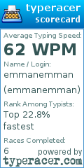 Scorecard for user emmanemman