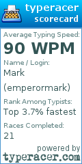 Scorecard for user emperormark
