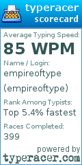 Scorecard for user empireoftype