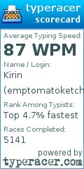 Scorecard for user emptomatoketchup
