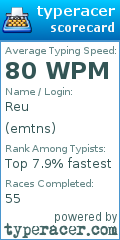 Scorecard for user emtns
