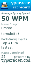 Scorecard for user emulette