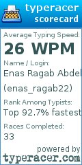 Scorecard for user enas_ragab22
