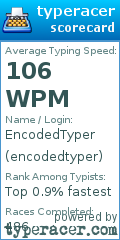Scorecard for user encodedtyper